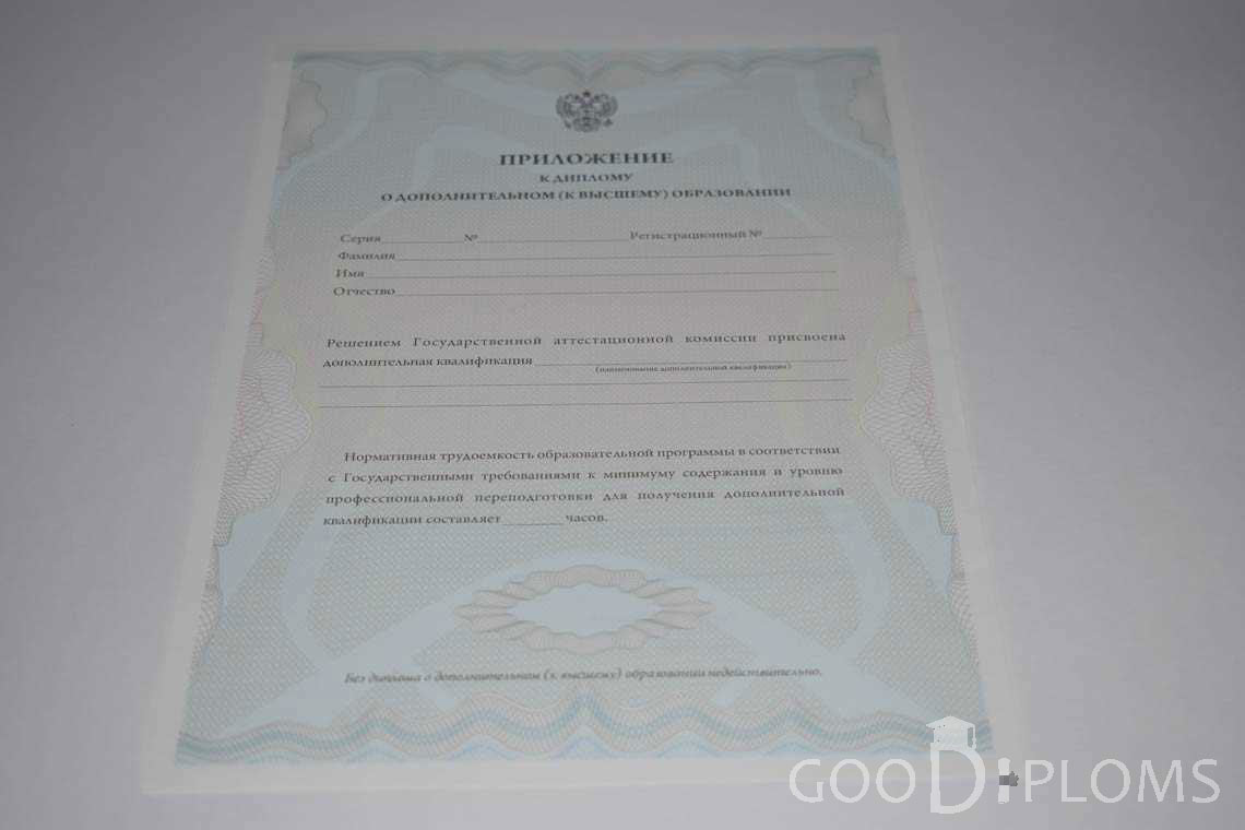 Приложение к Диплому МВА период выдачи 2011-2020 -  Луцк