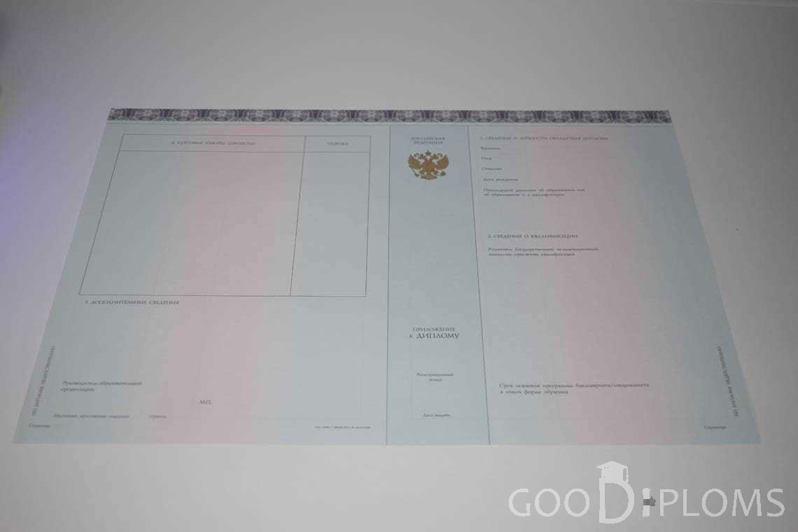 Приложение к Диплому МГИМО период выдачи 2014-2020 -  Луцк
