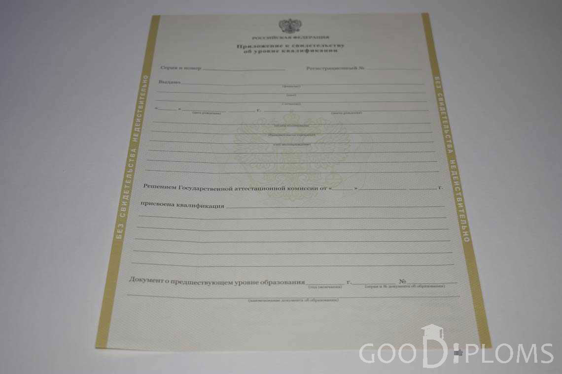 Приложение к Свидетельству об Уровне Квалификации период выдачи 2011-2020 -  Луцк