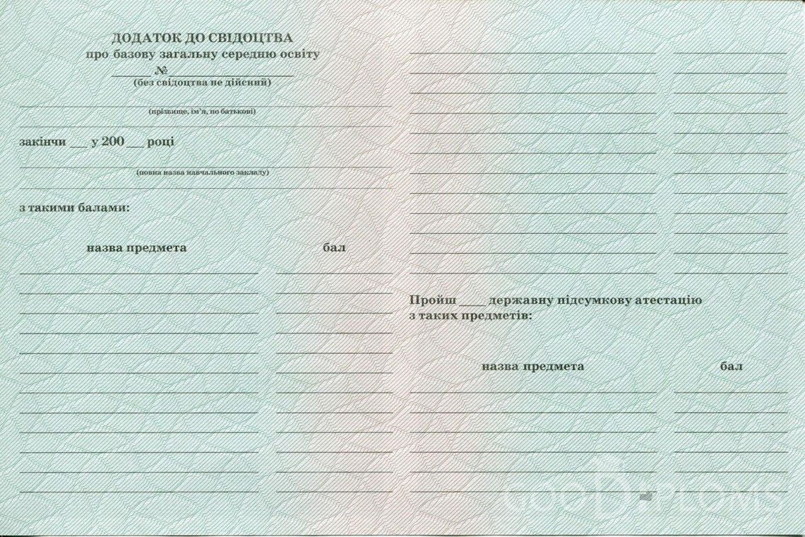 Украинский аттестат за 9 класс - Обратная Сторона приложения- Луцк